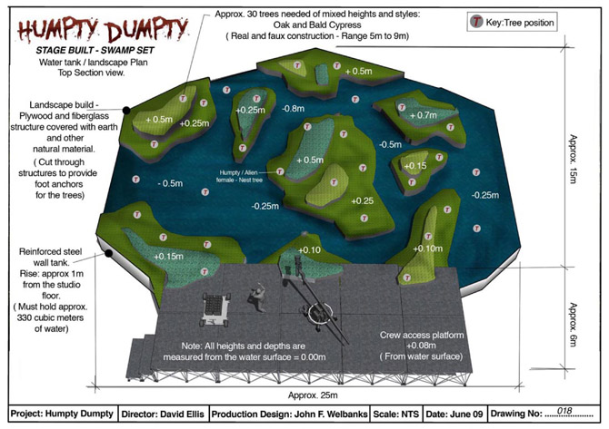 humpty dumpty set design b